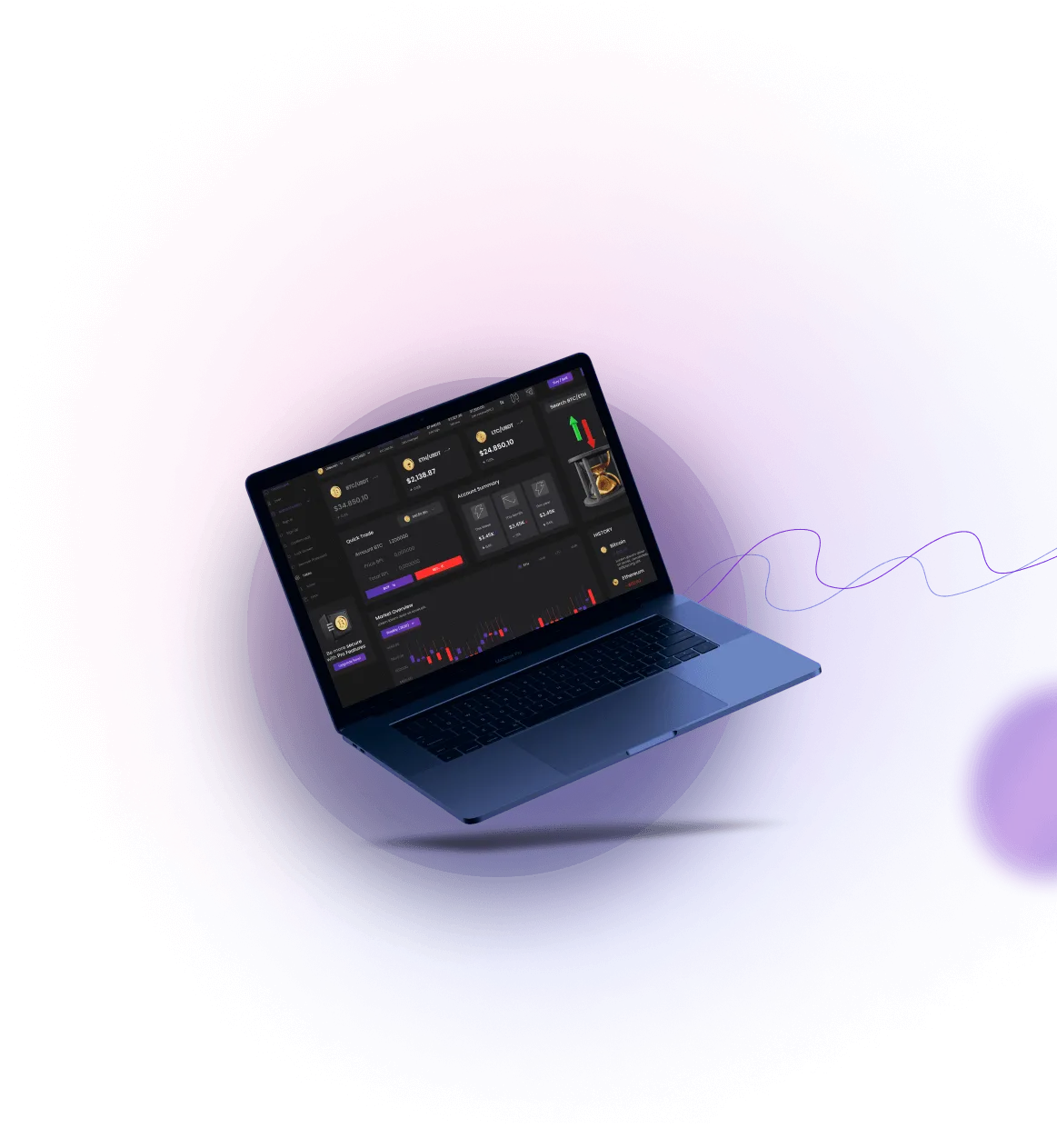 Zenithra Core GPT - Zenithra Core GPT Trading